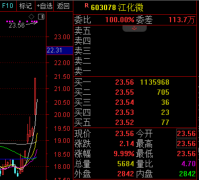 湿电子化学操行业的领先企业之一